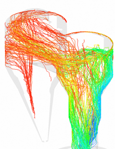 particle-tracking